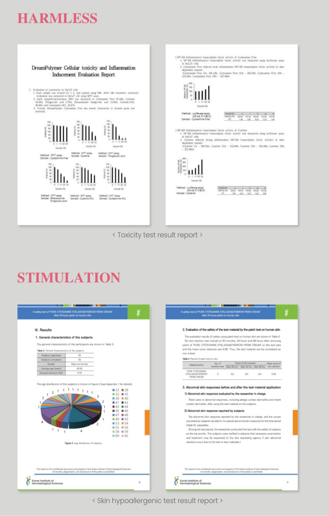 Lamination kit SUBIR