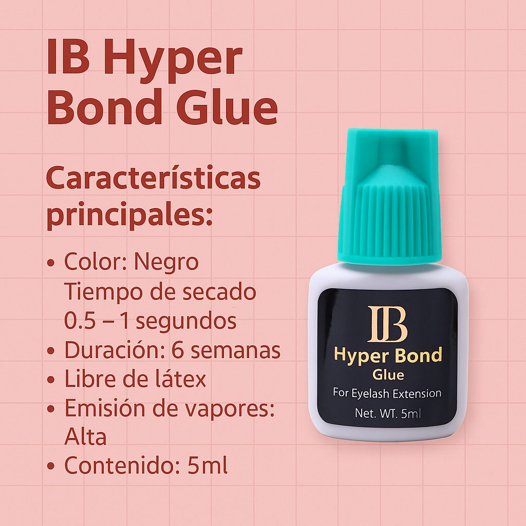 IB hyper bond
