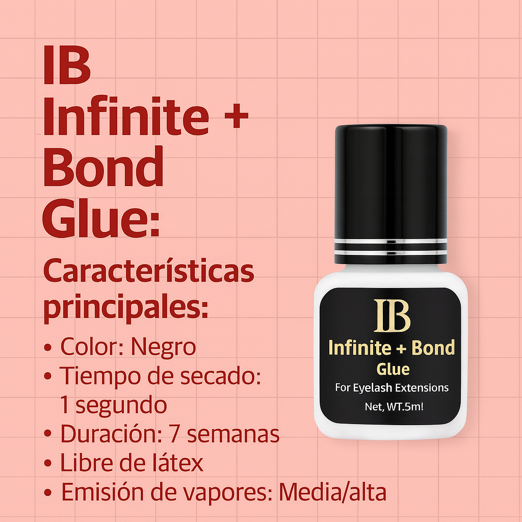 IB infinite + bond