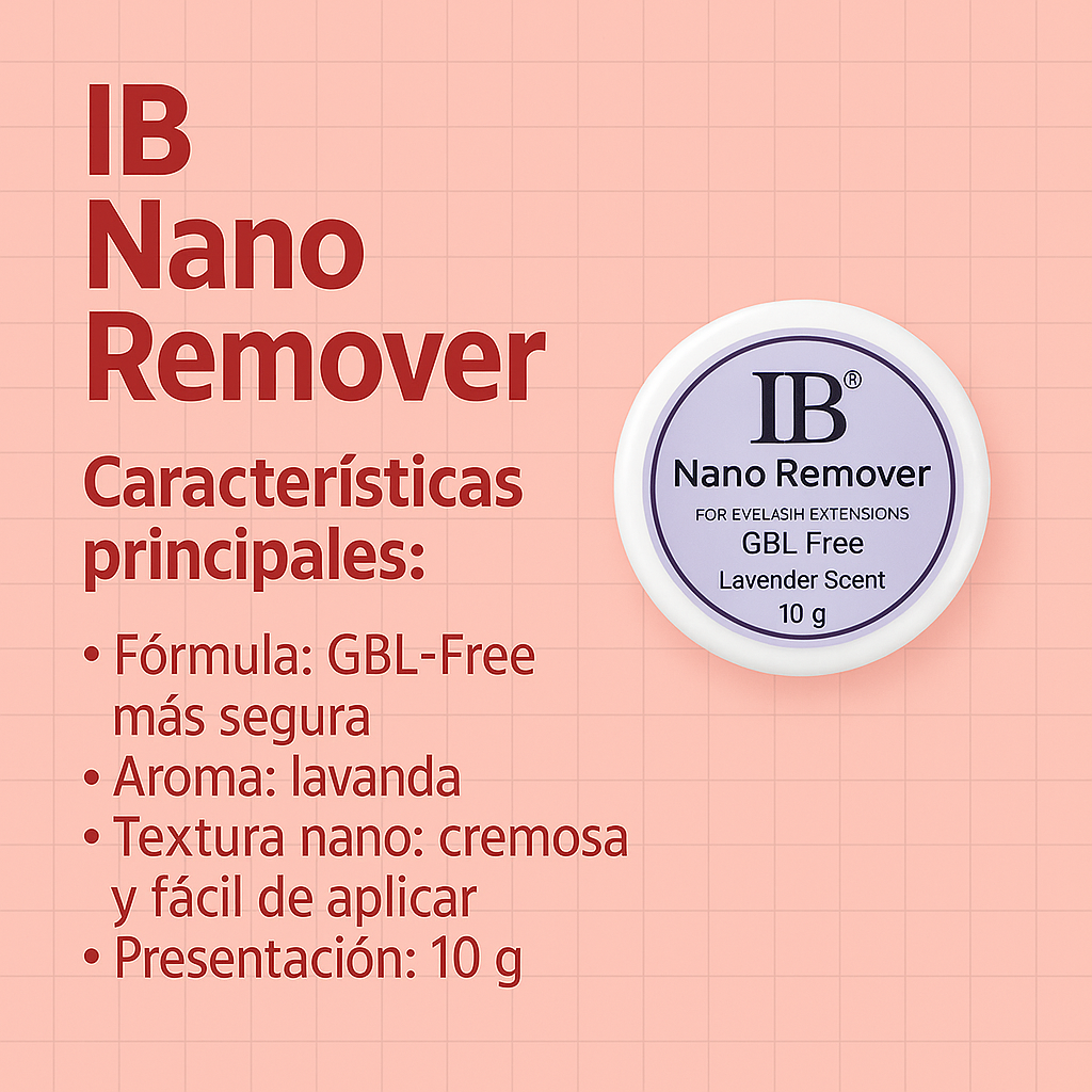 IB Nano removedor