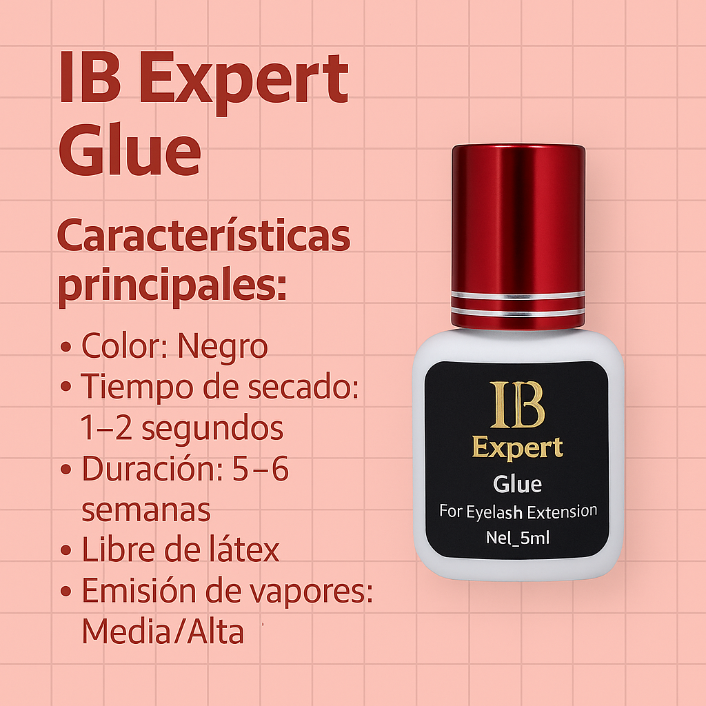 IB expert
