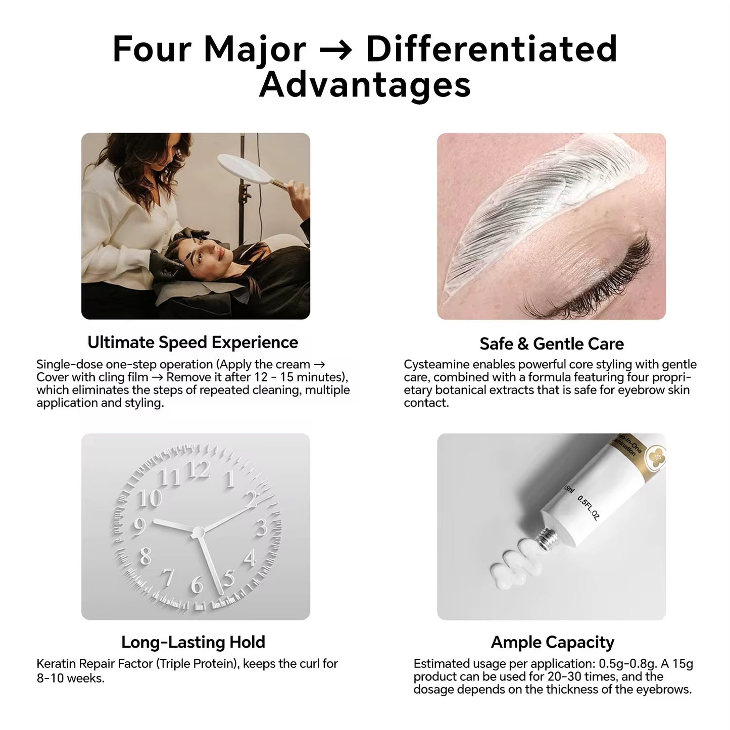 Camellia 2in1 kit lamibrows ICONSIGN