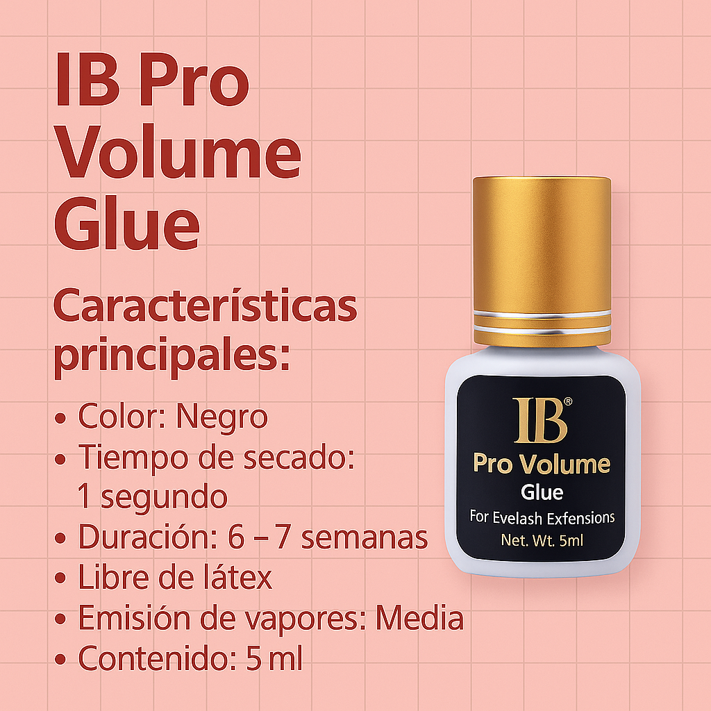IB Pro Volume
